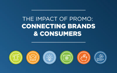 Connecting Brands & Consumers