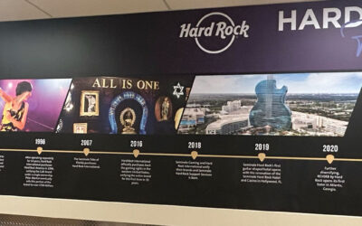 Celebrating the Growth of Hard Rock Rockford